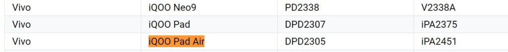 IQOO Pad Air Price in India: नए अवतार में लॉन्च होगा iQOO का ये धांसू टैबलेट, 44W की मिलेगी Best चार्जिंग जानिए पूरी डिटेल्स