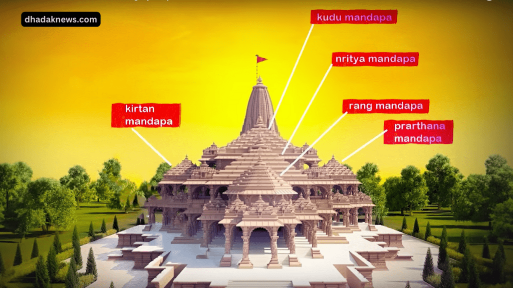 Ayodhya Ram Mandir Full Jankari