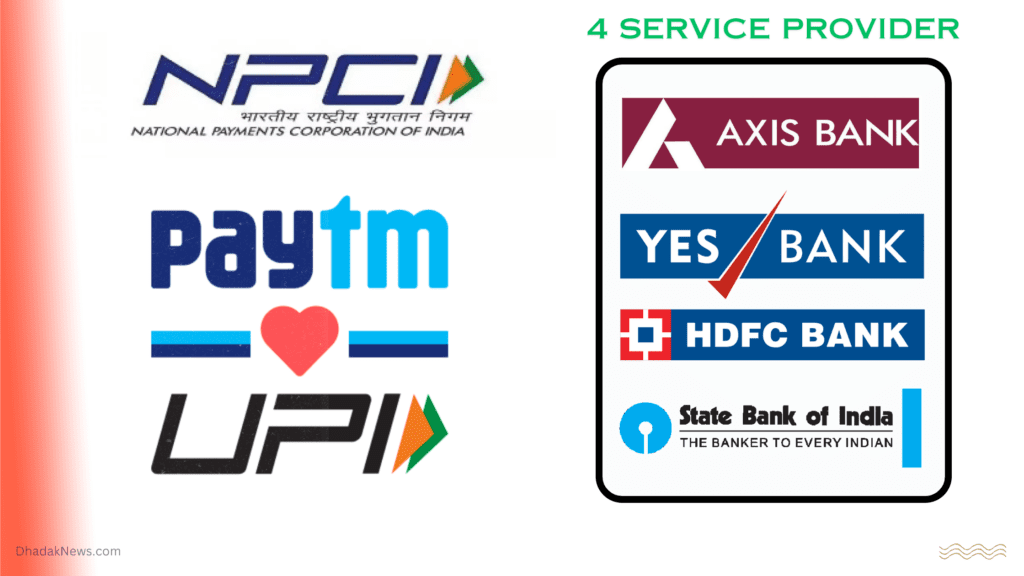 Paytm Gets Third-Party App License From NPCI: NPCI ने पेटीएम को थर्ड पार्टी UPI ऐप बनने की दी मंजूरी, ये 4 बैंक होंगें सर्विस प्रोवाइडर